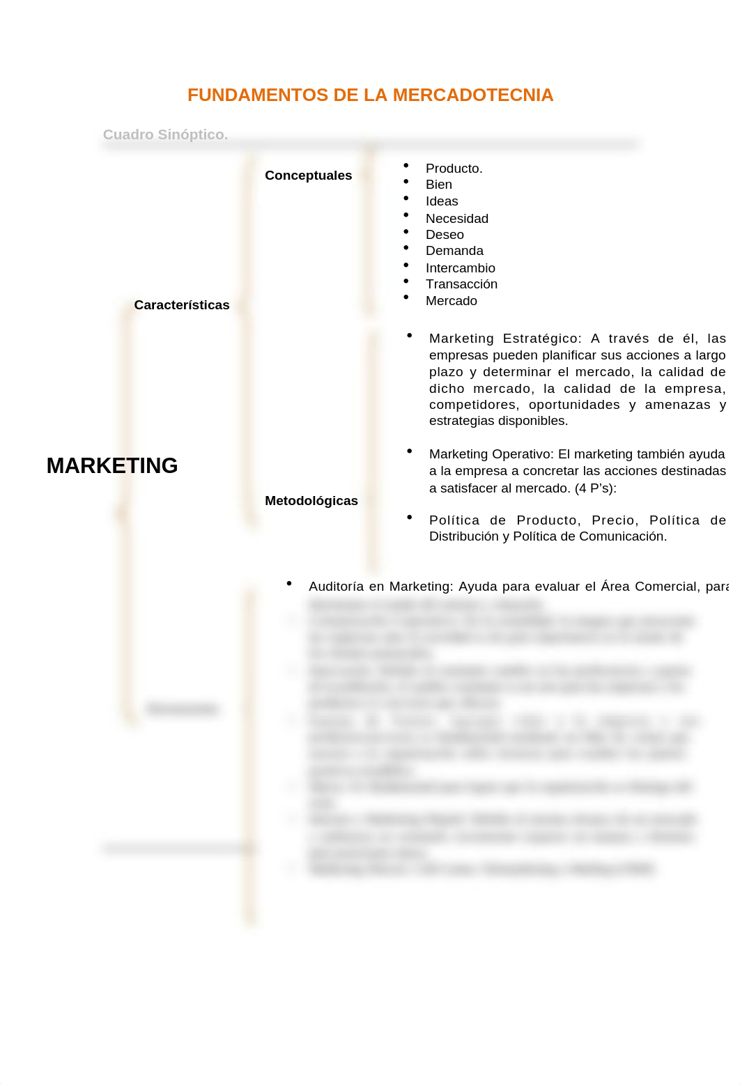 Tarea 1 Fundamentos de la Mercadotecnia - copia.docx_dvudnnchzg0_page2