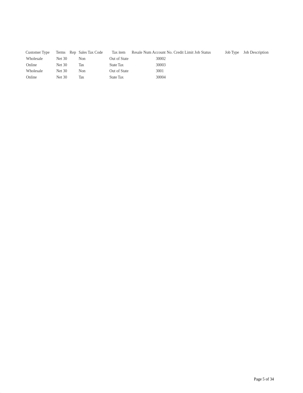 YourLastName+FirstName+CH14+REPORTS+2019.xls_dvuiduj2t7j_page5