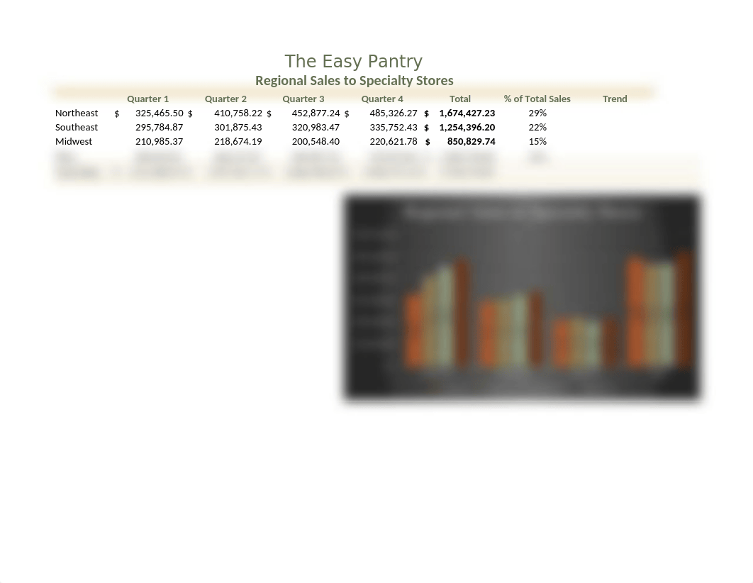 Cruz_Excel_1G_Regional_Sales_Complete.xlsx_dvuie6dbzjm_page1