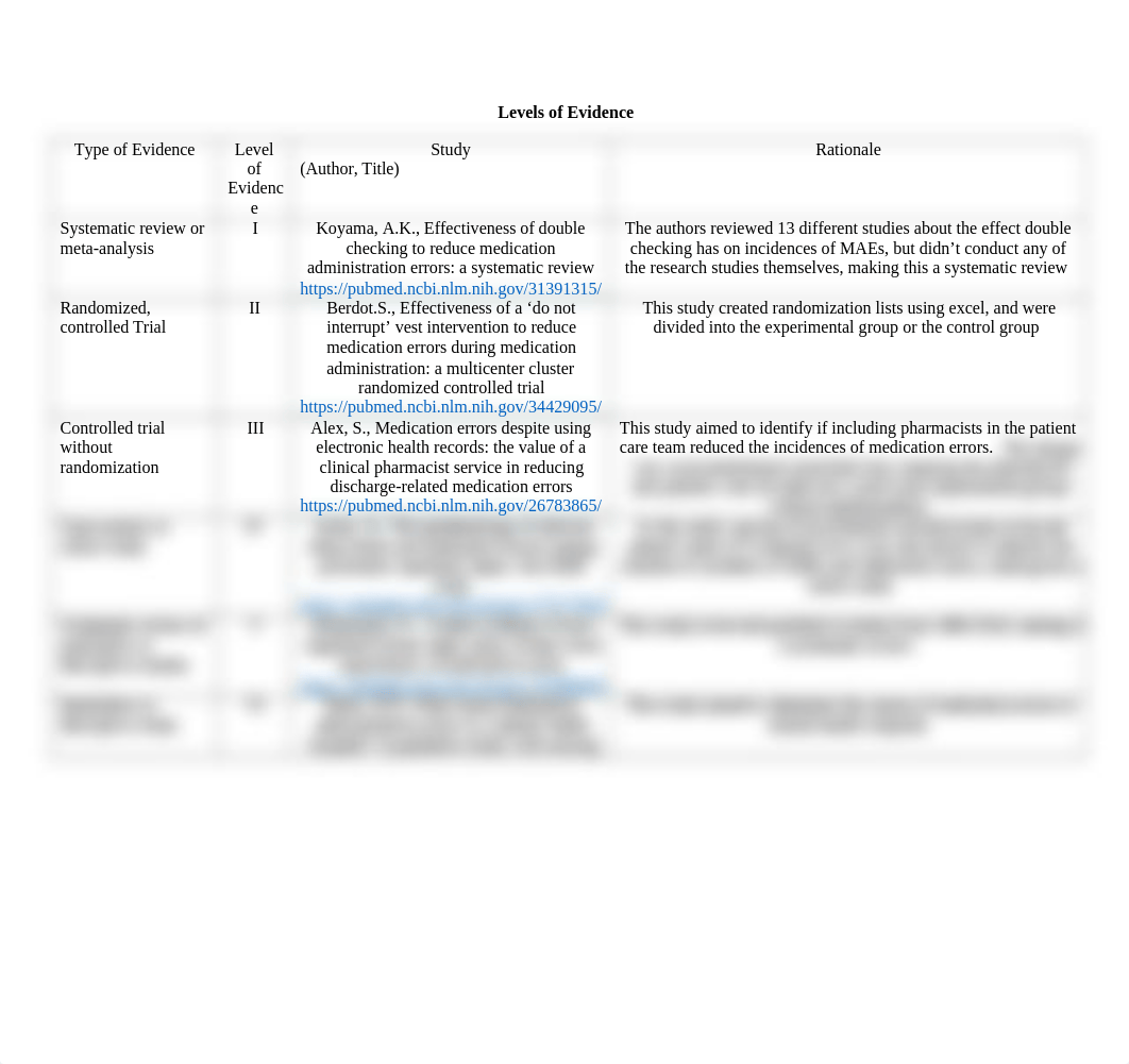 Levels of Evidence Grid (1).docx_dvuoaet1lnu_page1