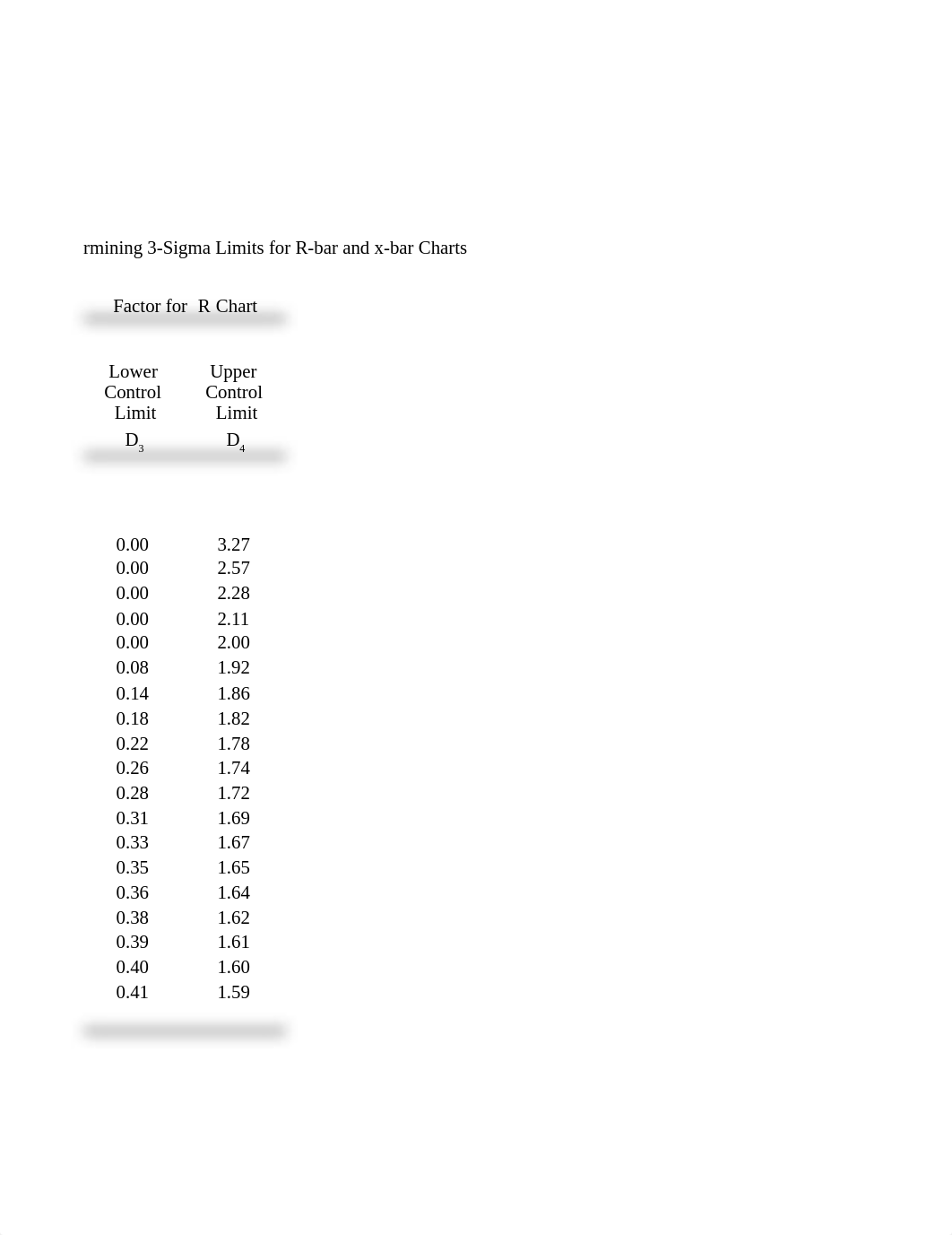 Quality Analytics Simulation_Excel Template.xlsx_dvuy9lsdyvu_page3