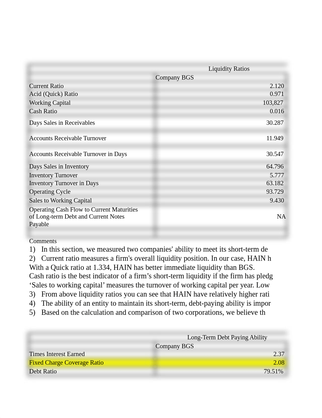 Acc644_Project_Section4_Ratios_dvv1axlwsb8_page1