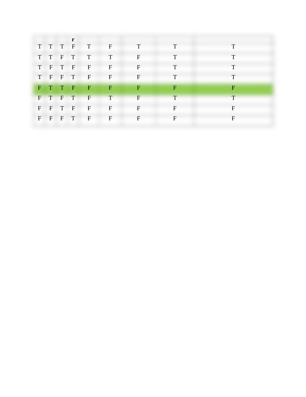 Logic Statements and Quantifiers.docx_dvv4fs2to5p_page2