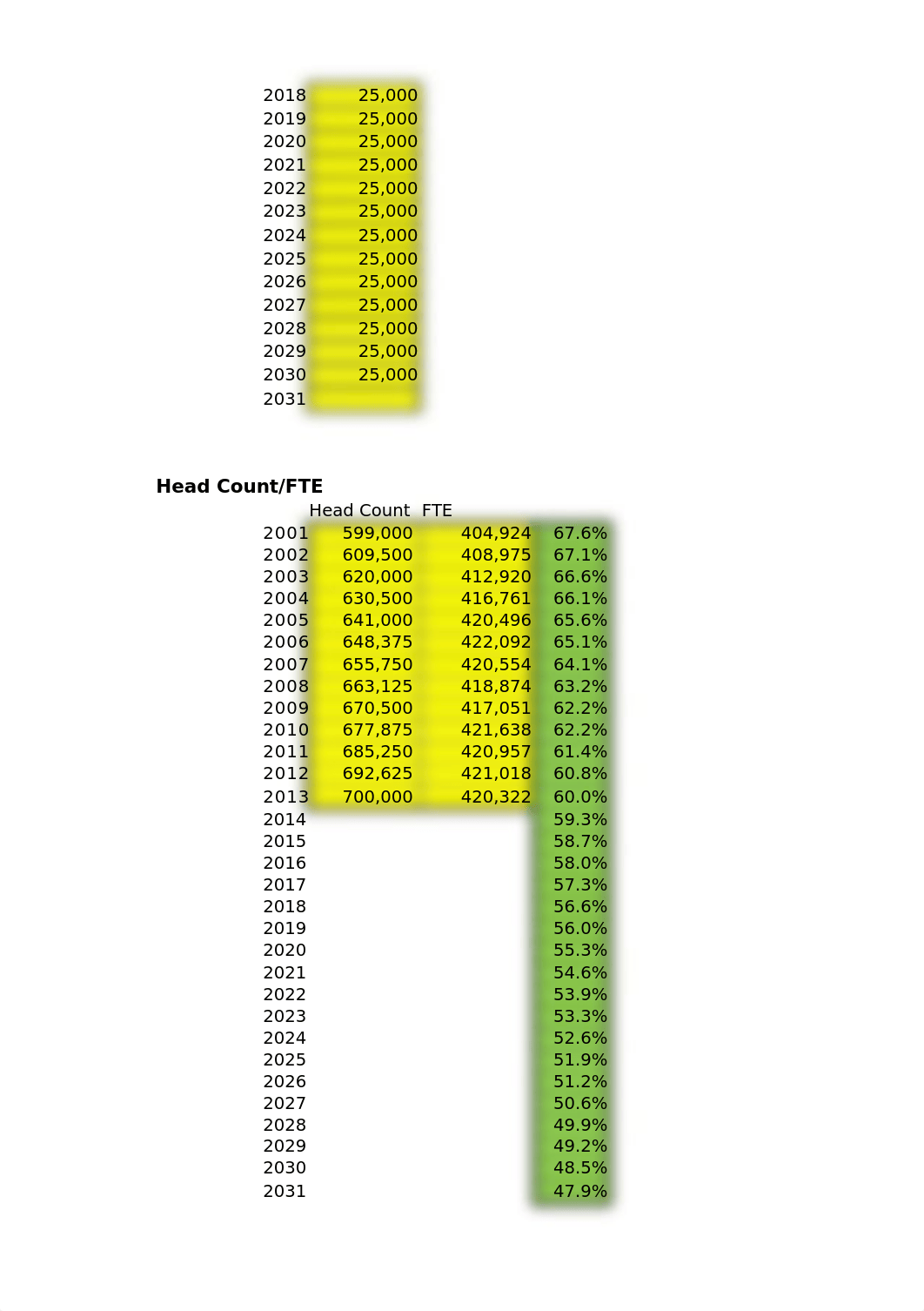 Stock Flow Supply Model Excel_dvv6xirtw6y_page2