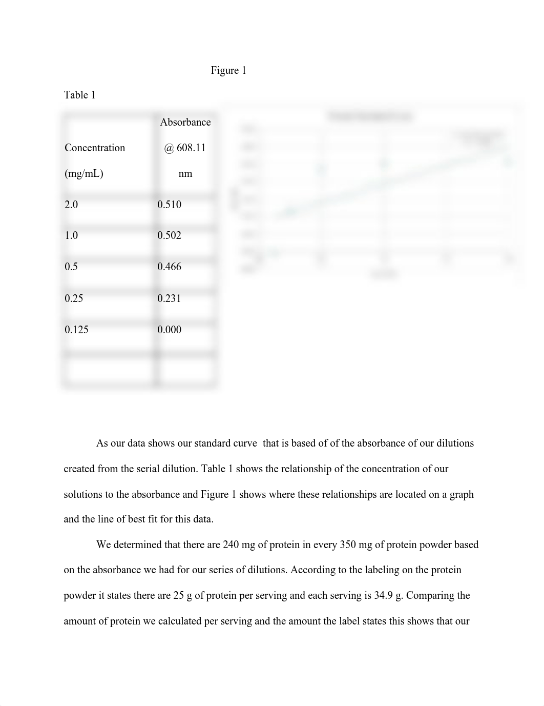 Lab 4 write up biology.pdf_dvv7pqjr7a7_page2