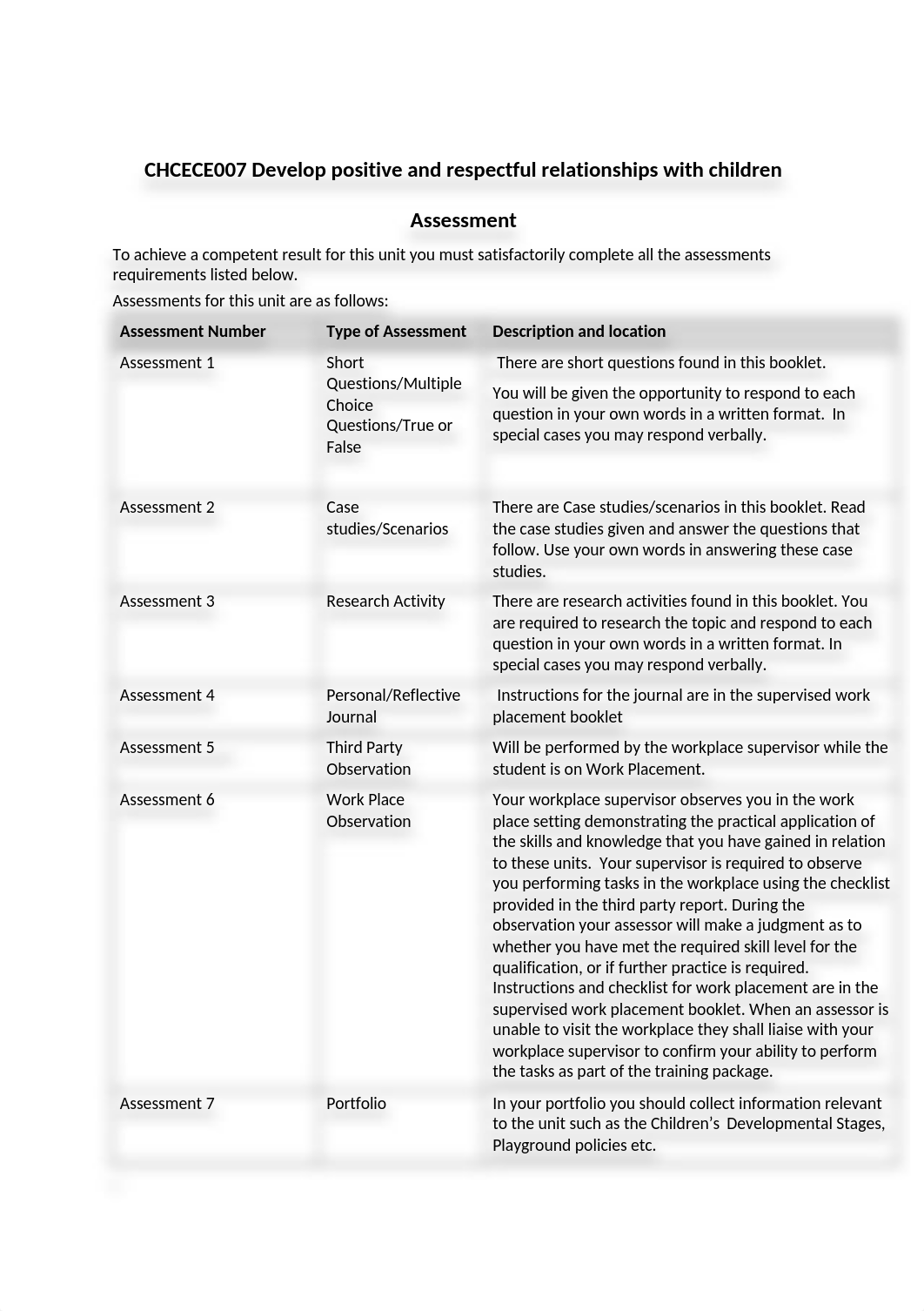 CHCECE007SW Develop positive and respectful relationships with children-7 (14).odt_dvv7prn3lwj_page1