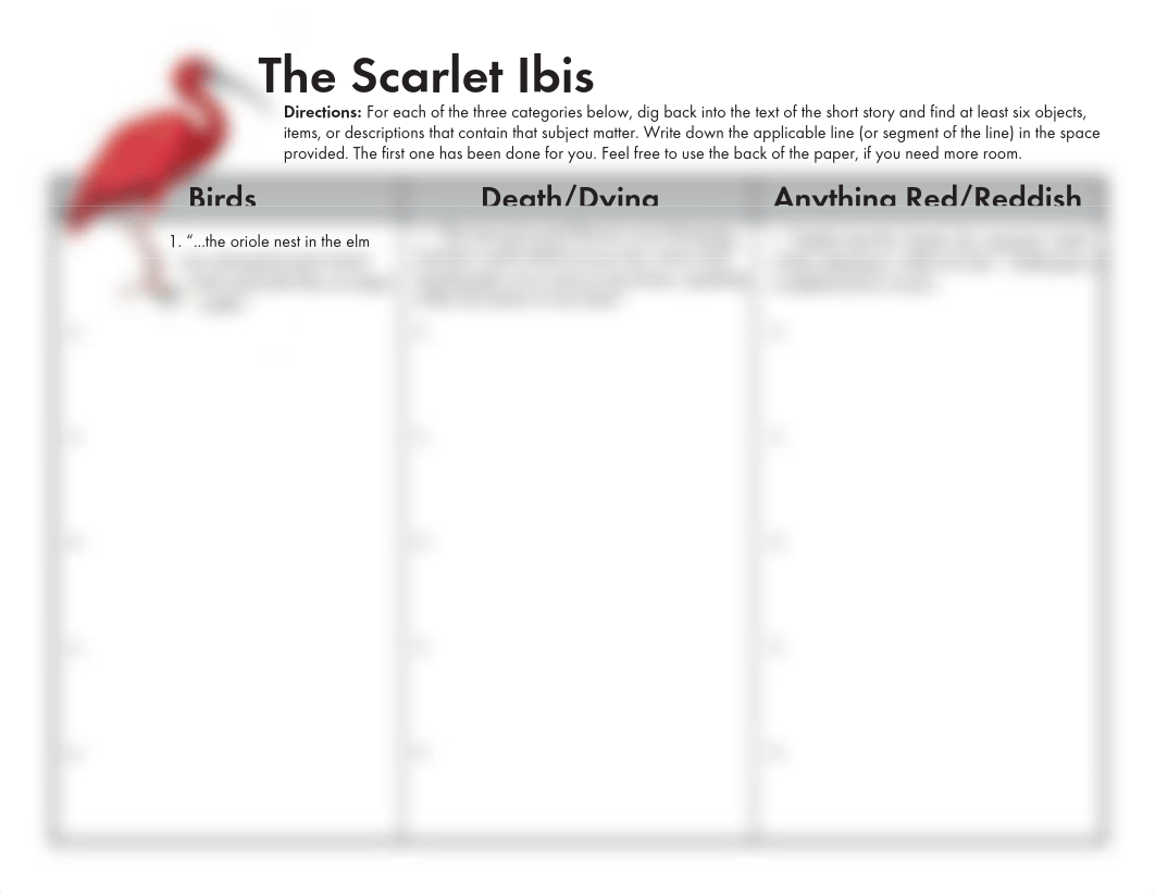 12aScarletIbis chart.pdf_dvv91ytju8y_page1