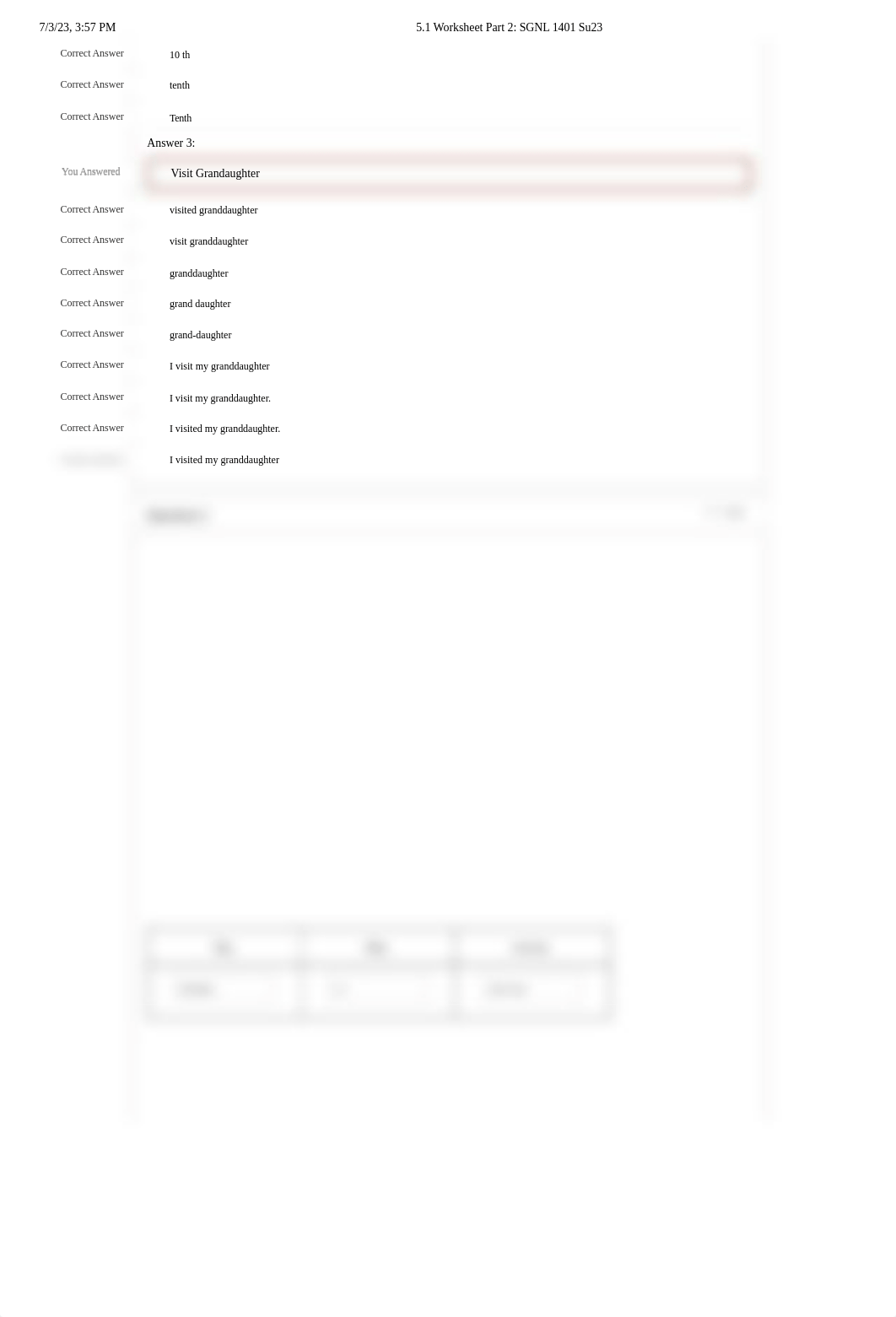 5.1 Worksheet Part 2_ SGNL 1401 Su23.pdf_dvveuexwhex_page3