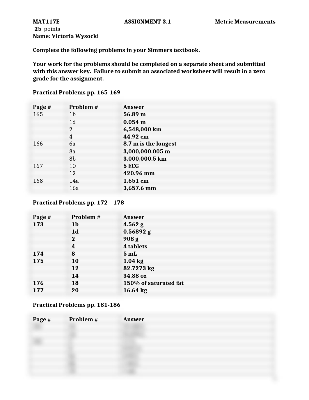 Assignment 3.1 25 pt answered.docx_dvvga3w1363_page1