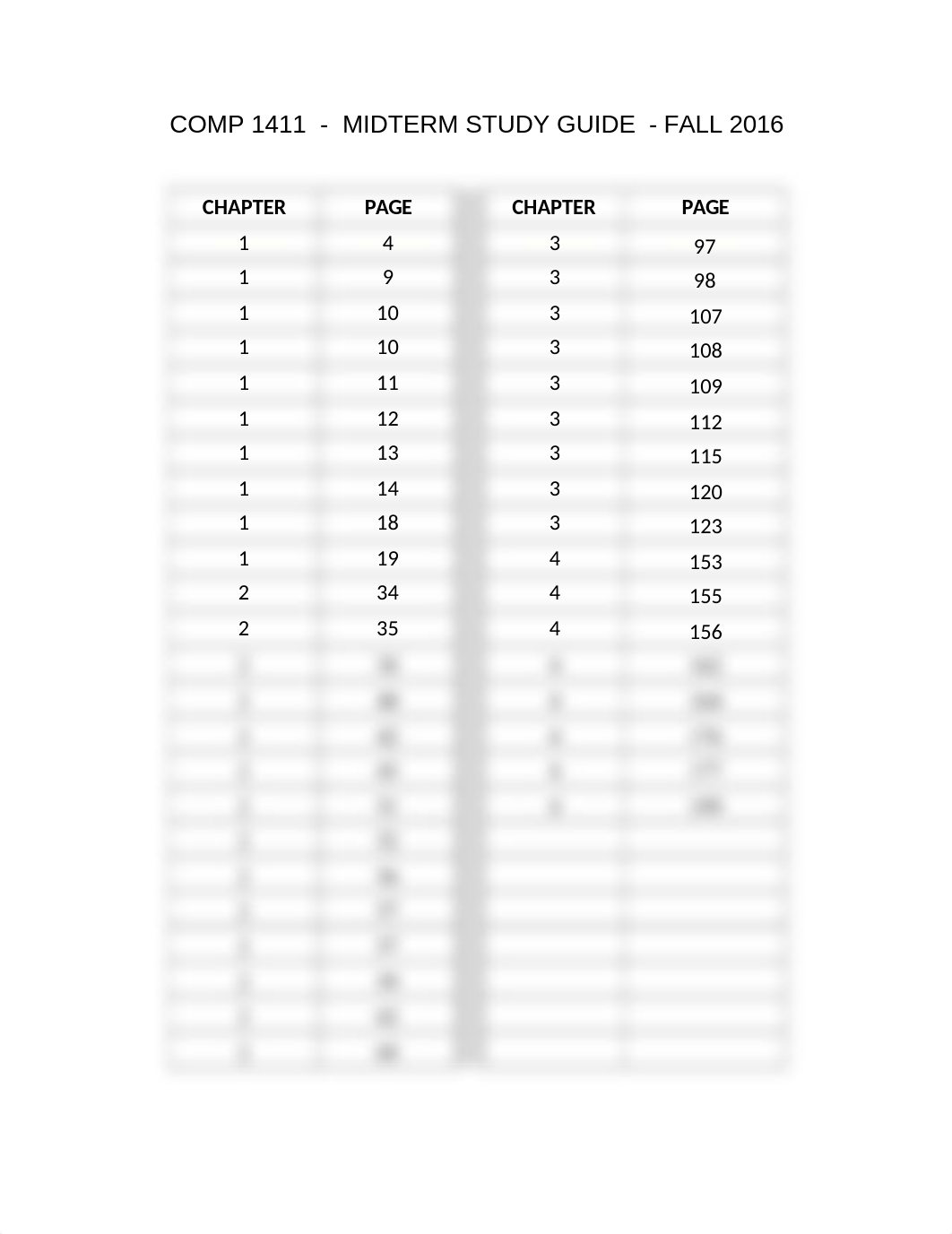 EXAM1-StudyGuide-2.docx_dvvgo6r28iw_page1