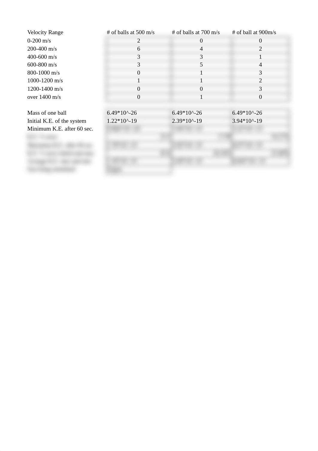 Table 18_dvviajqtm5g_page1