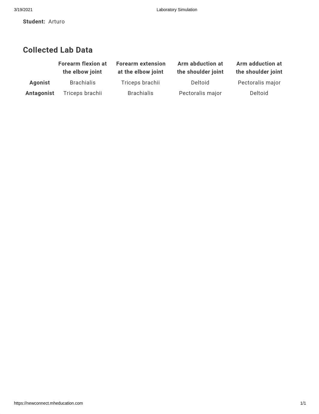 Skeletal Muscle - Shoulder and Elbow Movement Exercise.pdf_dvvliuu7j96_page1