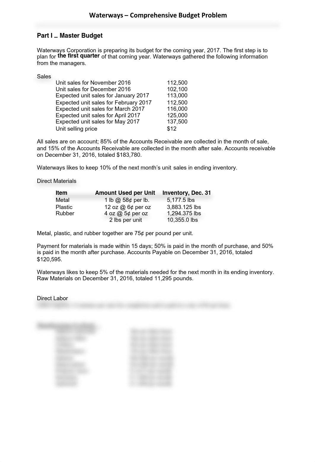 Waterways budget problem_dvvm2f4082f_page1