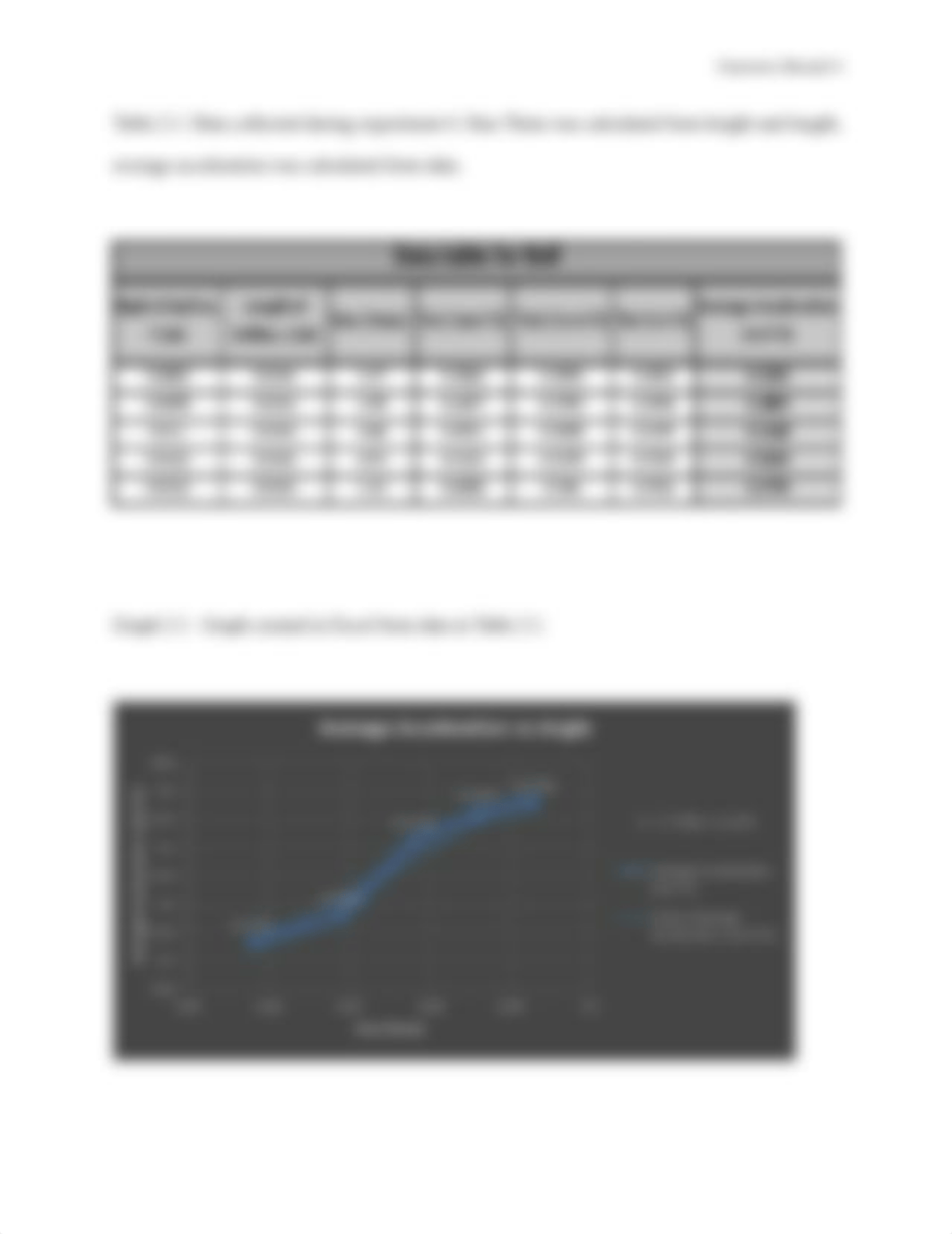 Physics lab report 2.docx_dvvm2t2tlx6_page4