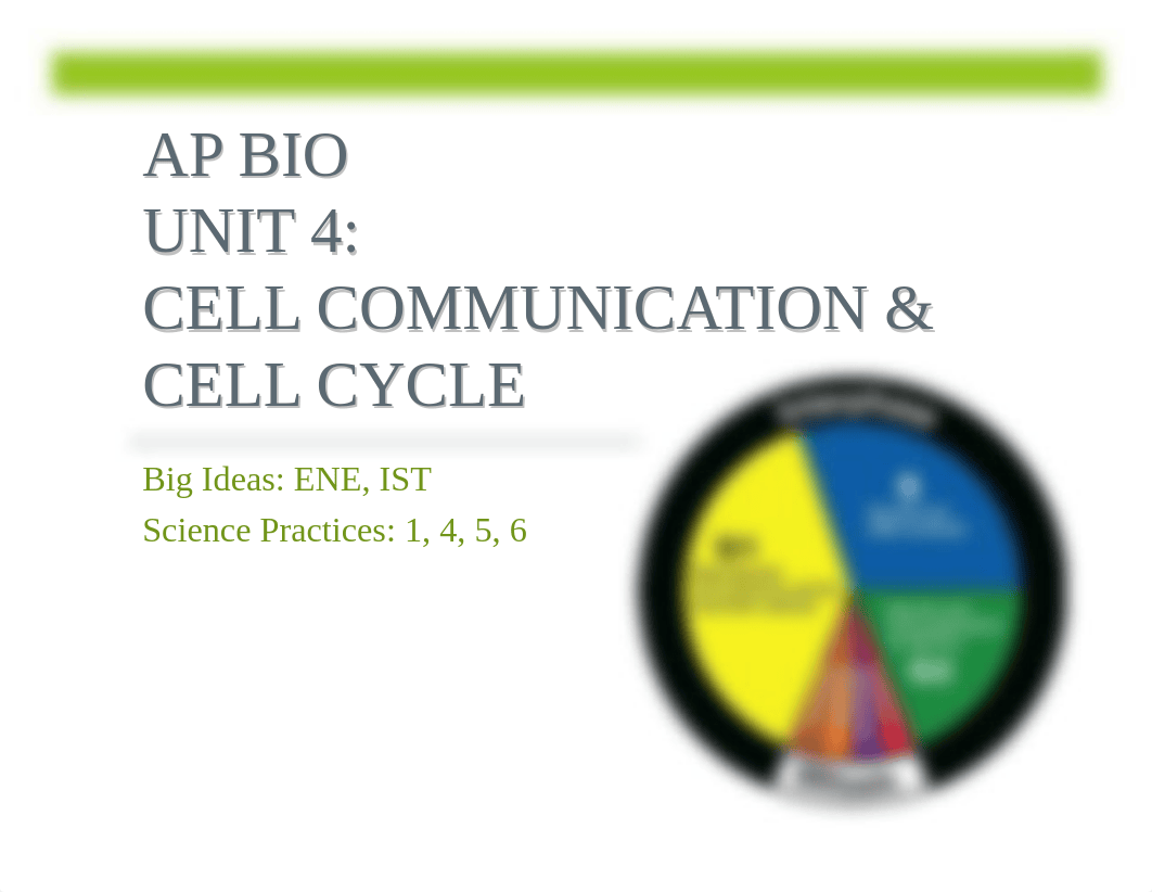 AP_Bio_Unit_4.pdf_dvvnf9u8zj3_page1