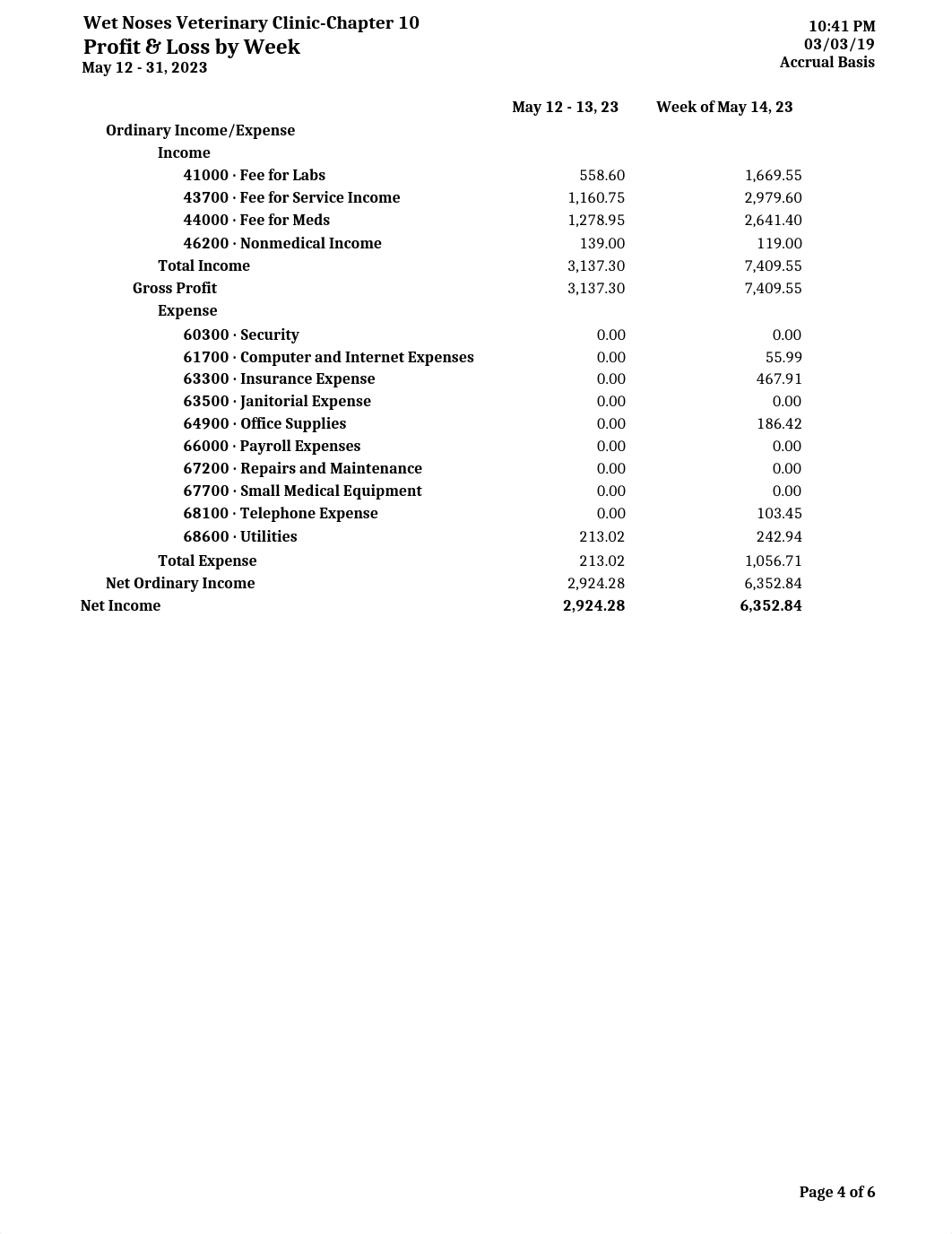 CH10_A2 Profit and Loss by Week.xlsx_dvvveuo1lxh_page4