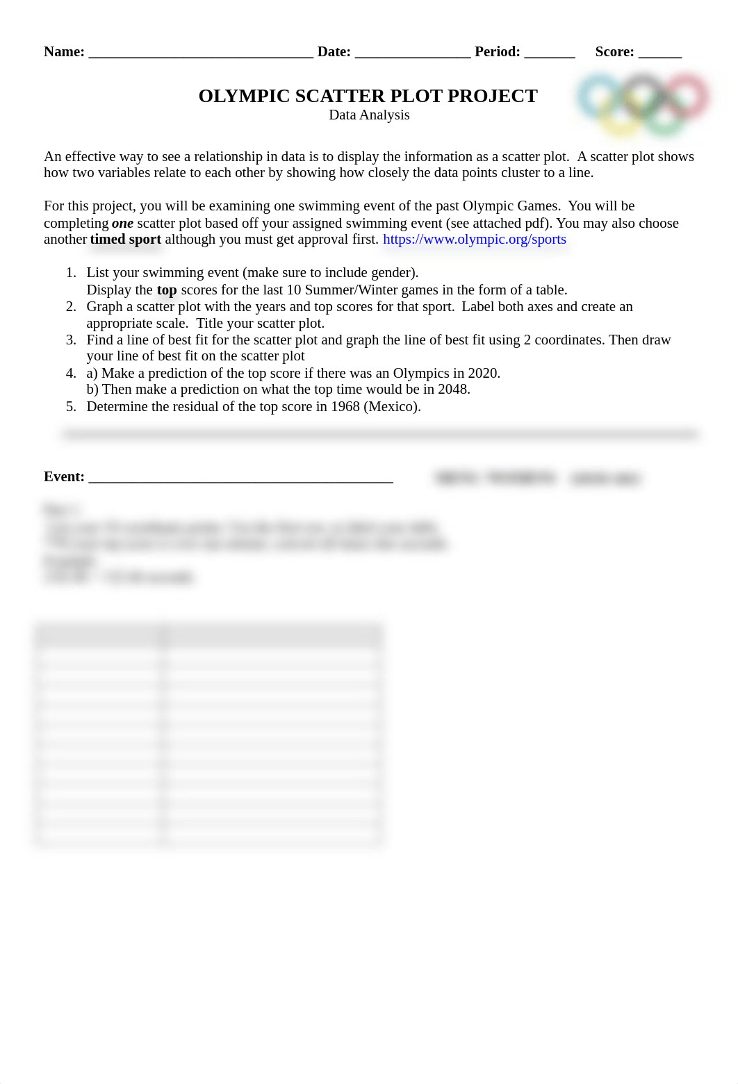 OLYMPIC SCATTER PLOT PROJECT.pdf_dvw4797g8kh_page1