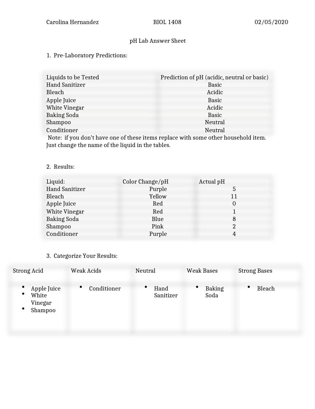 Carolina Hernandez Lab 2 pH Lab.docx_dvw4qw4bpre_page1