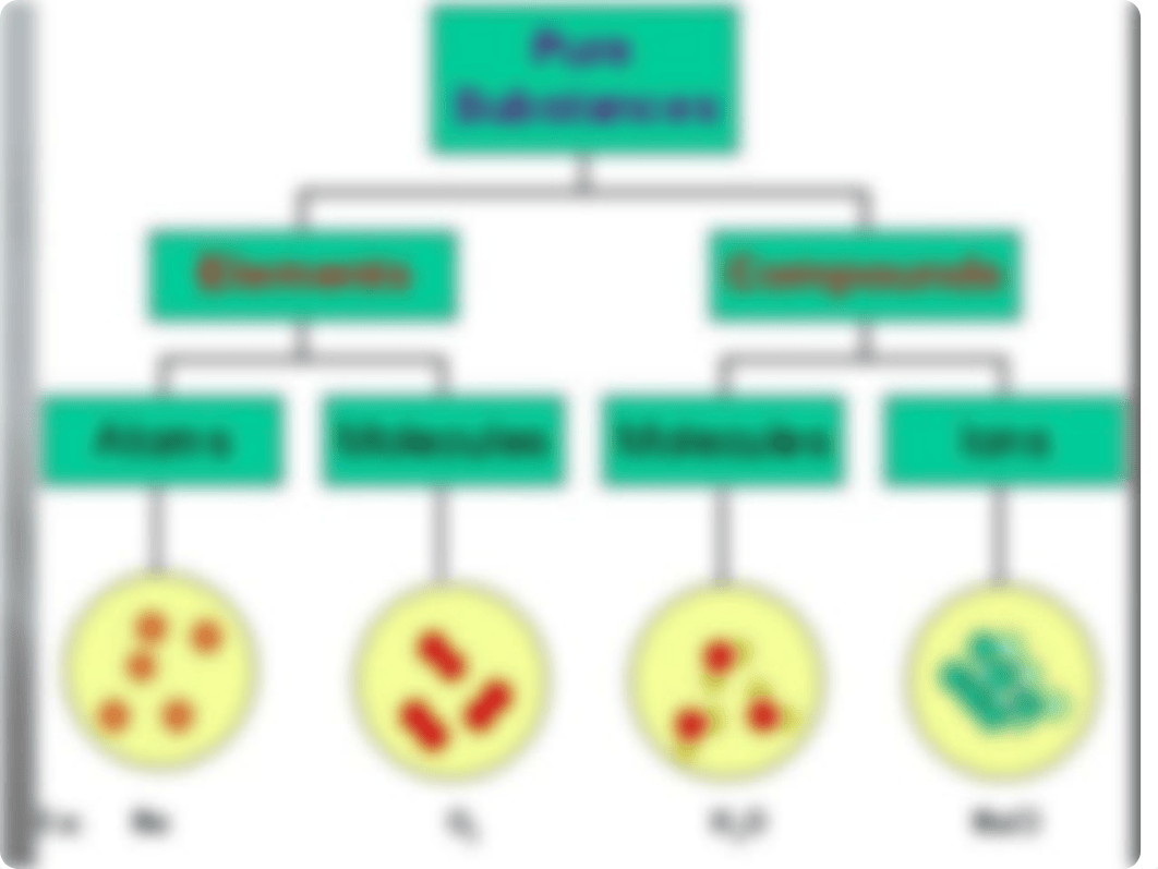 chapter 2 environmental systems notes1_dvw6dhs5bcj_page3