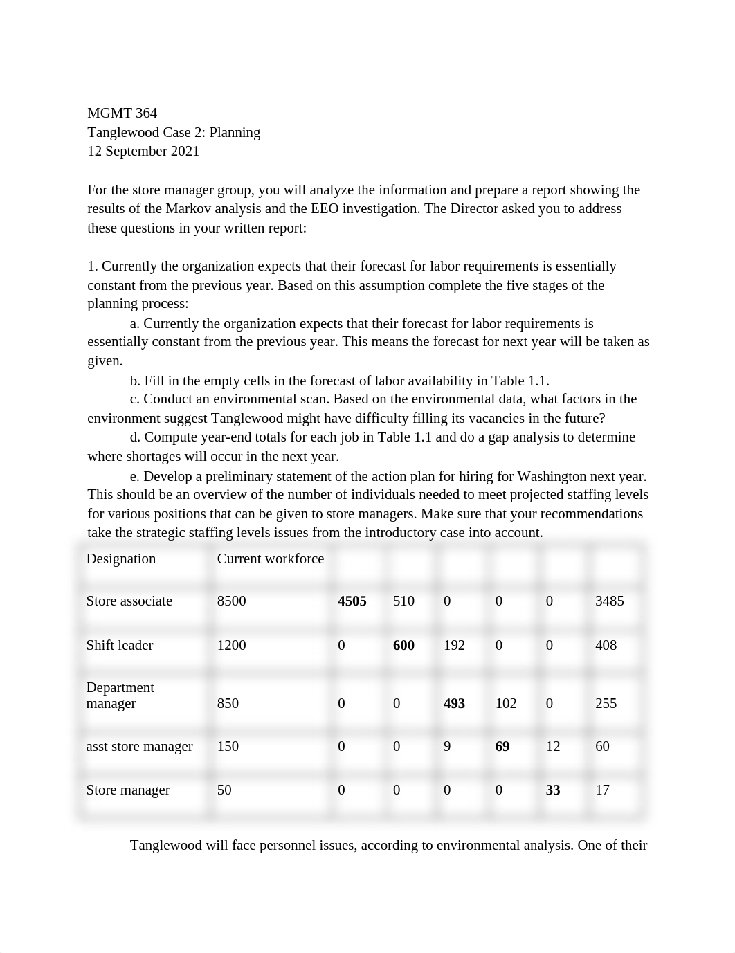 Case 2_ Planning.docx_dvw7gv46wni_page1