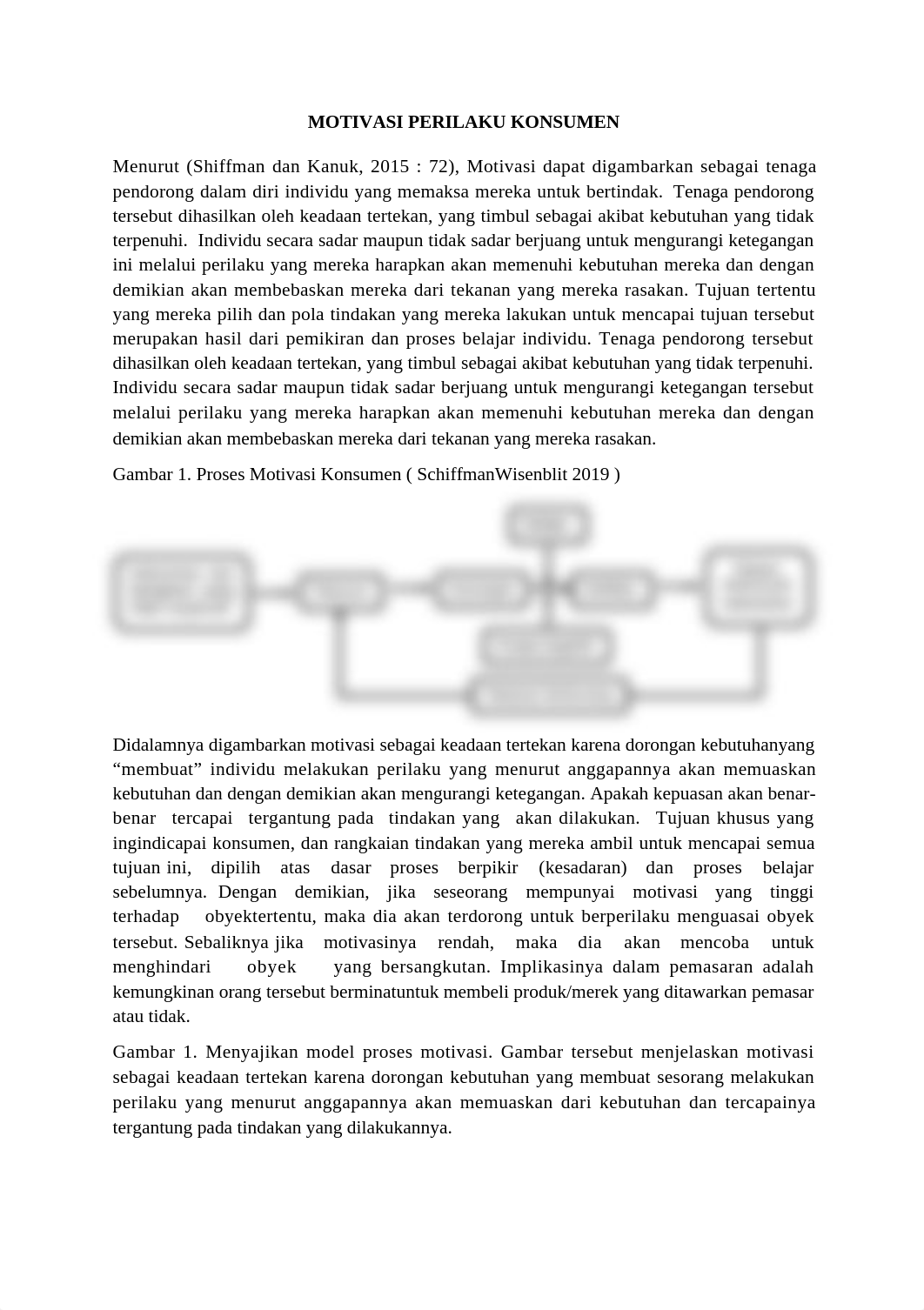 UAS_Motivasi Perilaku Konsumen.docx_dvw7ijgbcep_page1