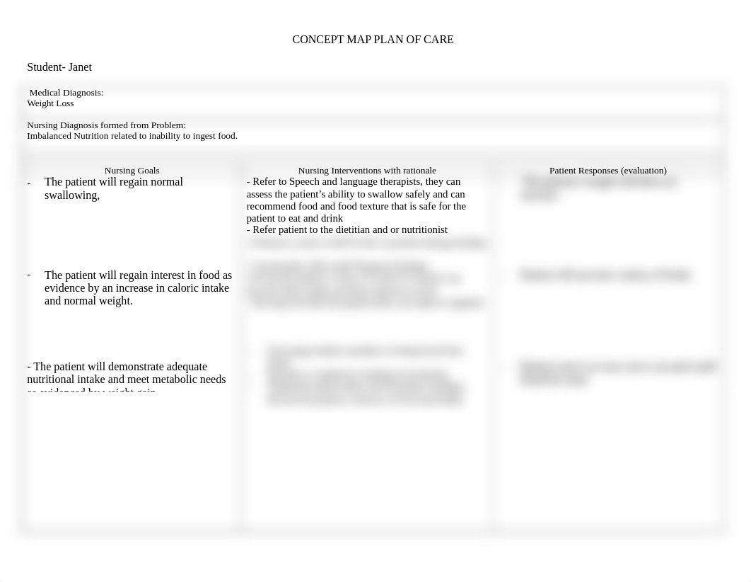 care plan for weight Loss.doc_dvw7tnzayz7_page1