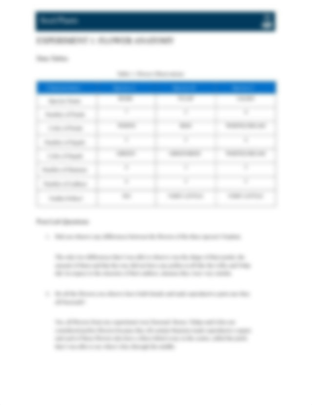 Lab 6 Bio.pdf_dvwah2thgsq_page2