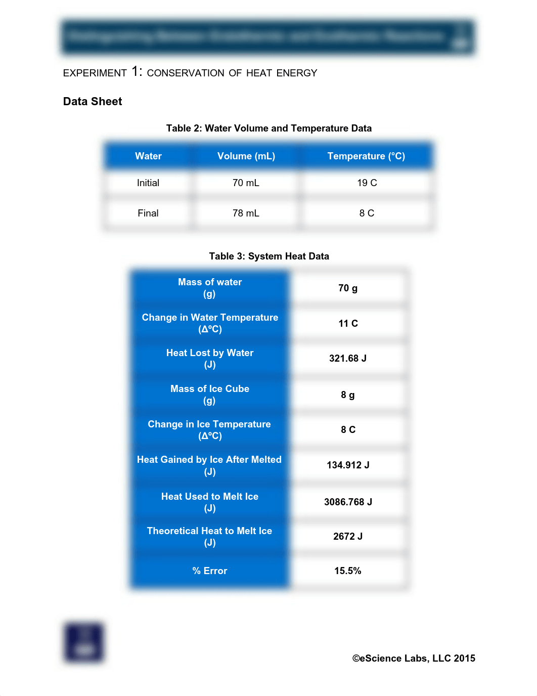 A10.1-Workbook.pdf_dvwcu99lz5o_page2