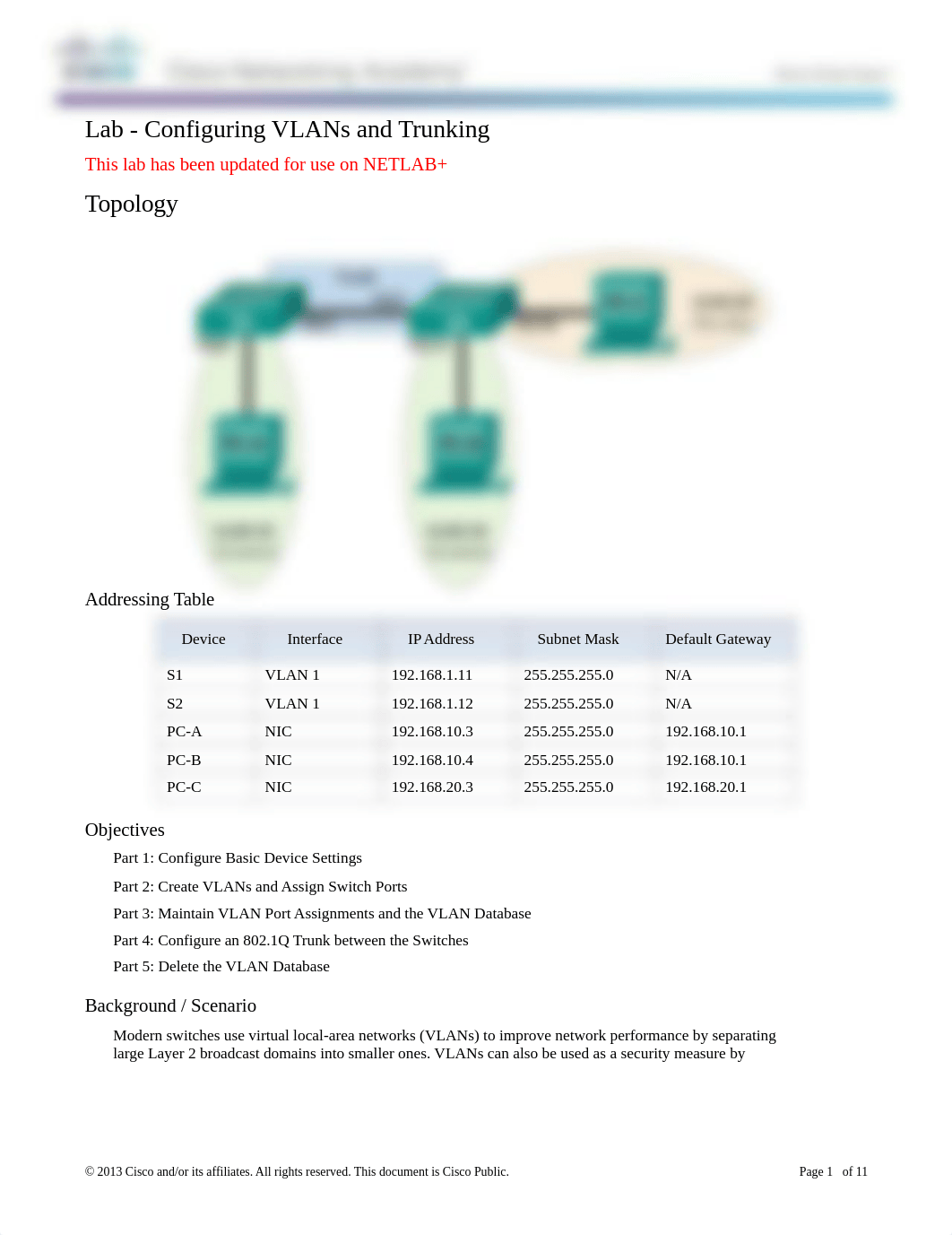 6.2.2.5_Lab___Configuring_VLANs_and_Trunking___STU (1).docx_dvwcyi75llr_page1