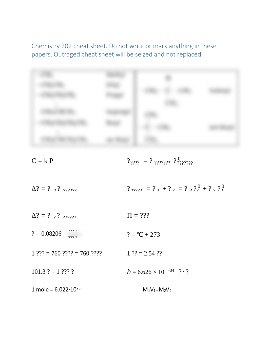 Cheat Sheet CHE202.pdf_dvwe7j5h4mj_page1