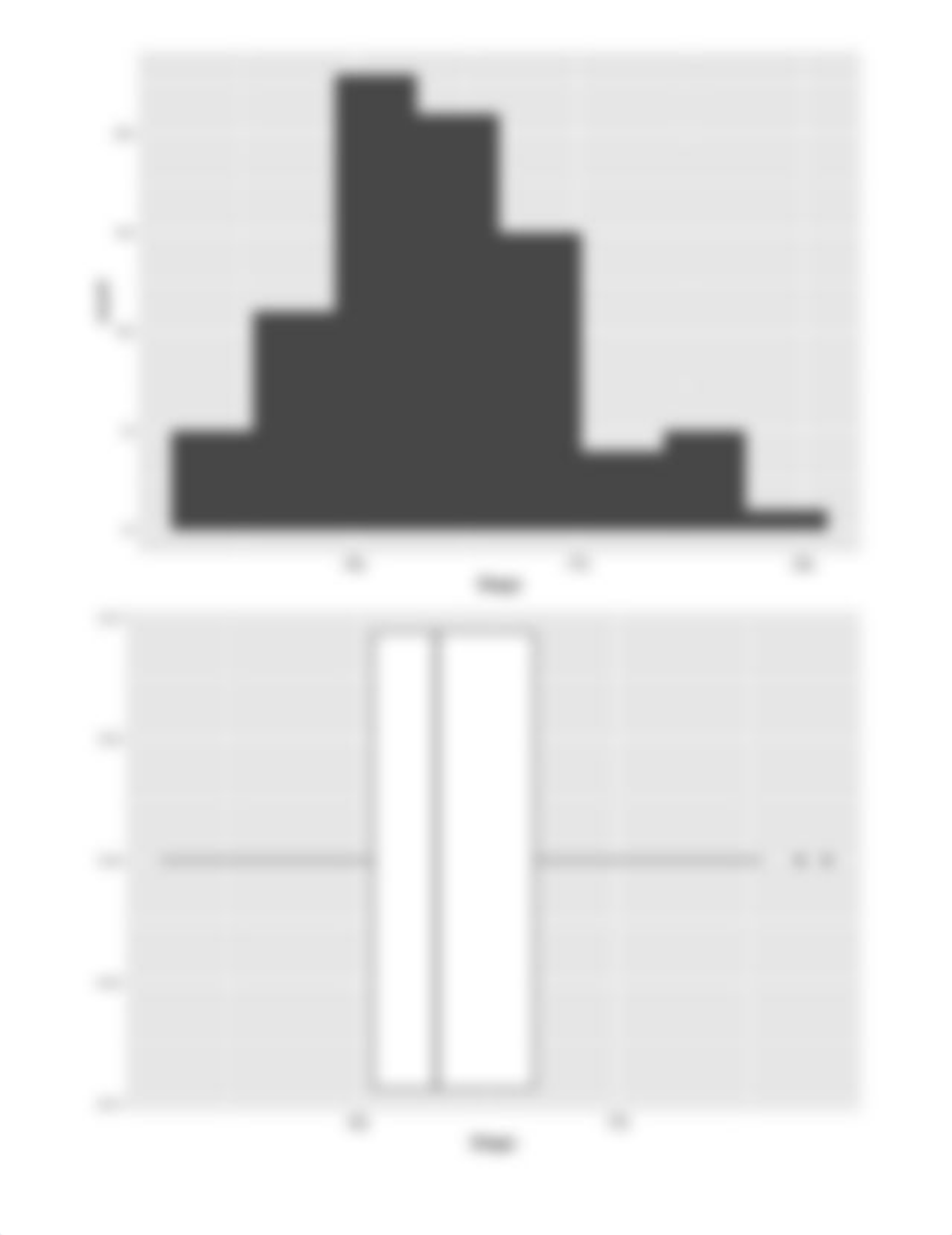 19 Inference For A Single Mean.pdf_dvwemve1bm7_page3