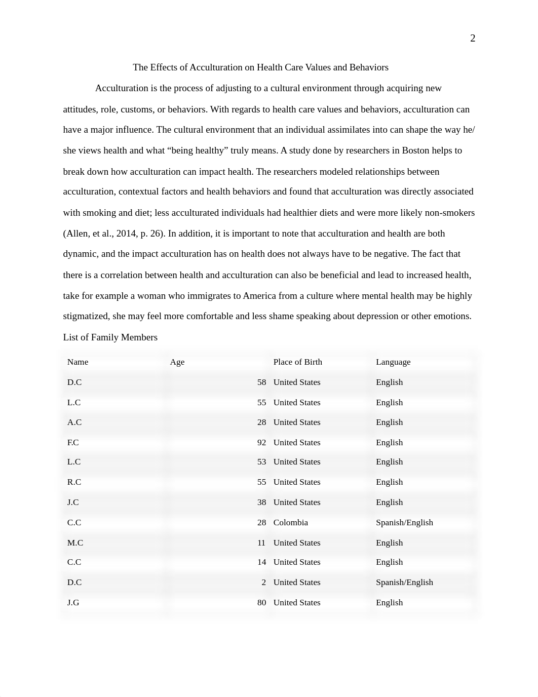 Acculturation Paper.pdf_dvwgebhgp0l_page2