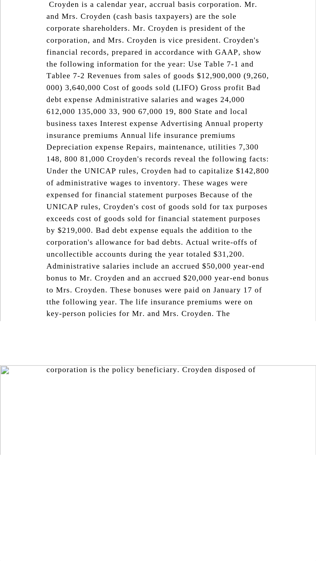 Croyden is a calendar year, accrual basis corporation. Mr. and Mrs. C.docx_dvwlwz6i8nj_page2