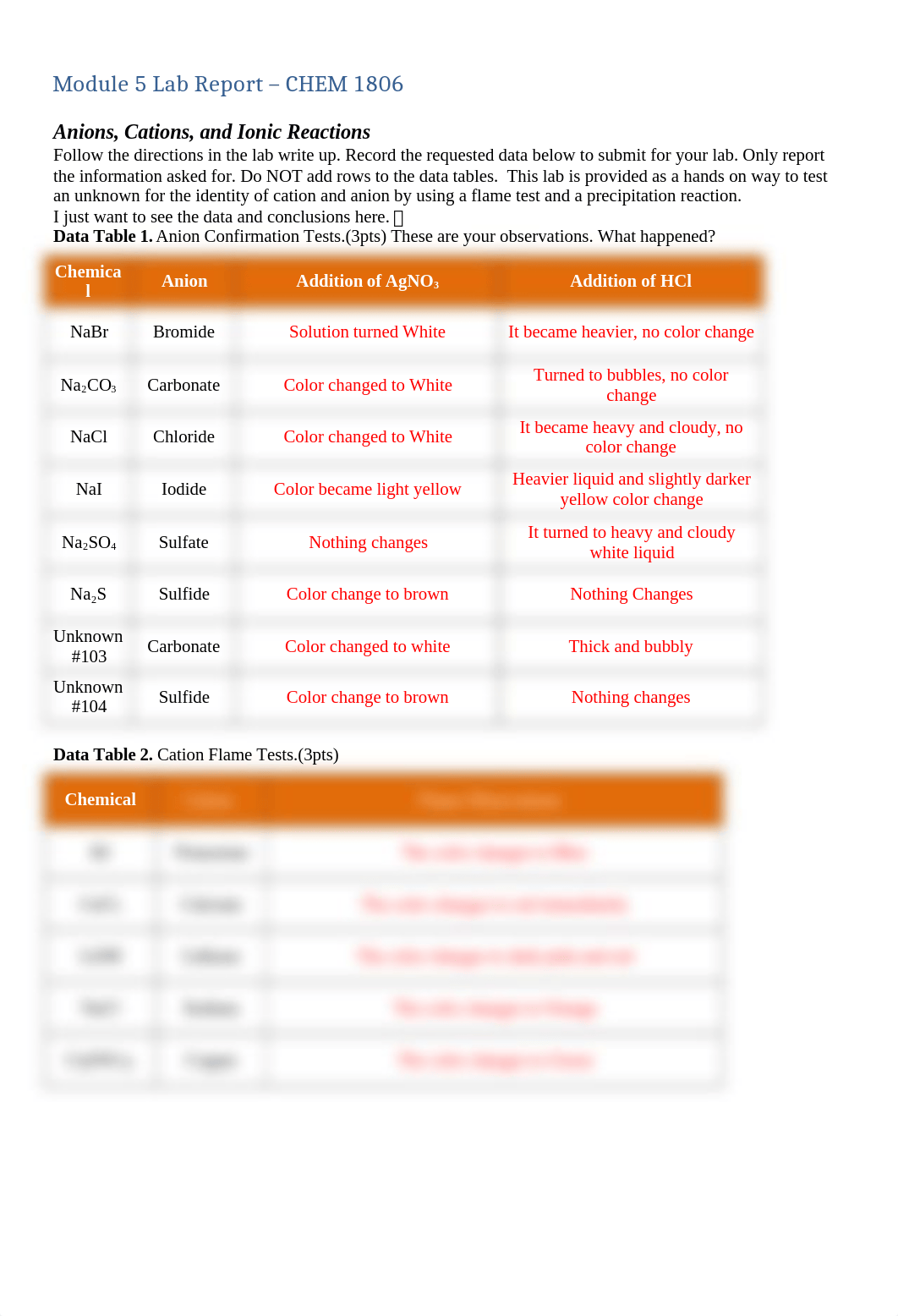 LAB_5_CHEM_1806.docx_dvwm0zj0d7k_page1