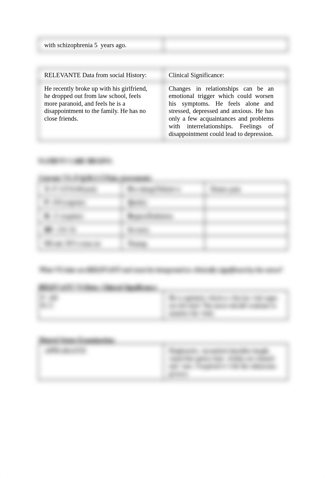 Schizophrenia case study (1).pdf_dvwnwdkcw28_page2