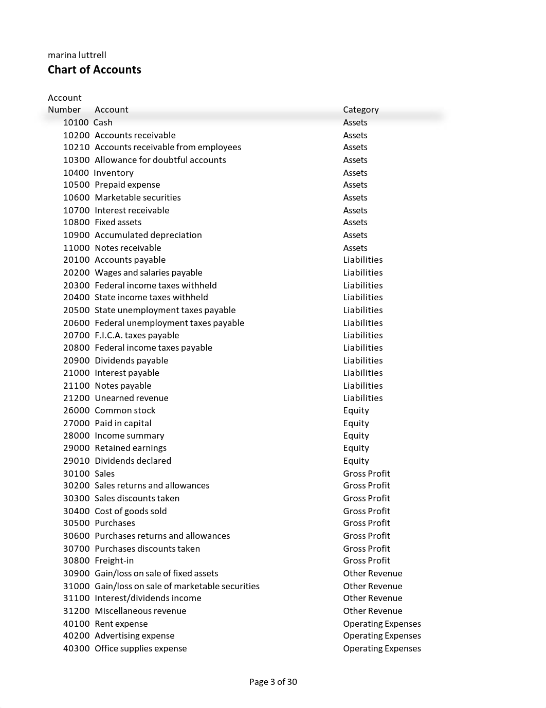 attachment_3 (10).pdf_dvwtzvmu3id_page3