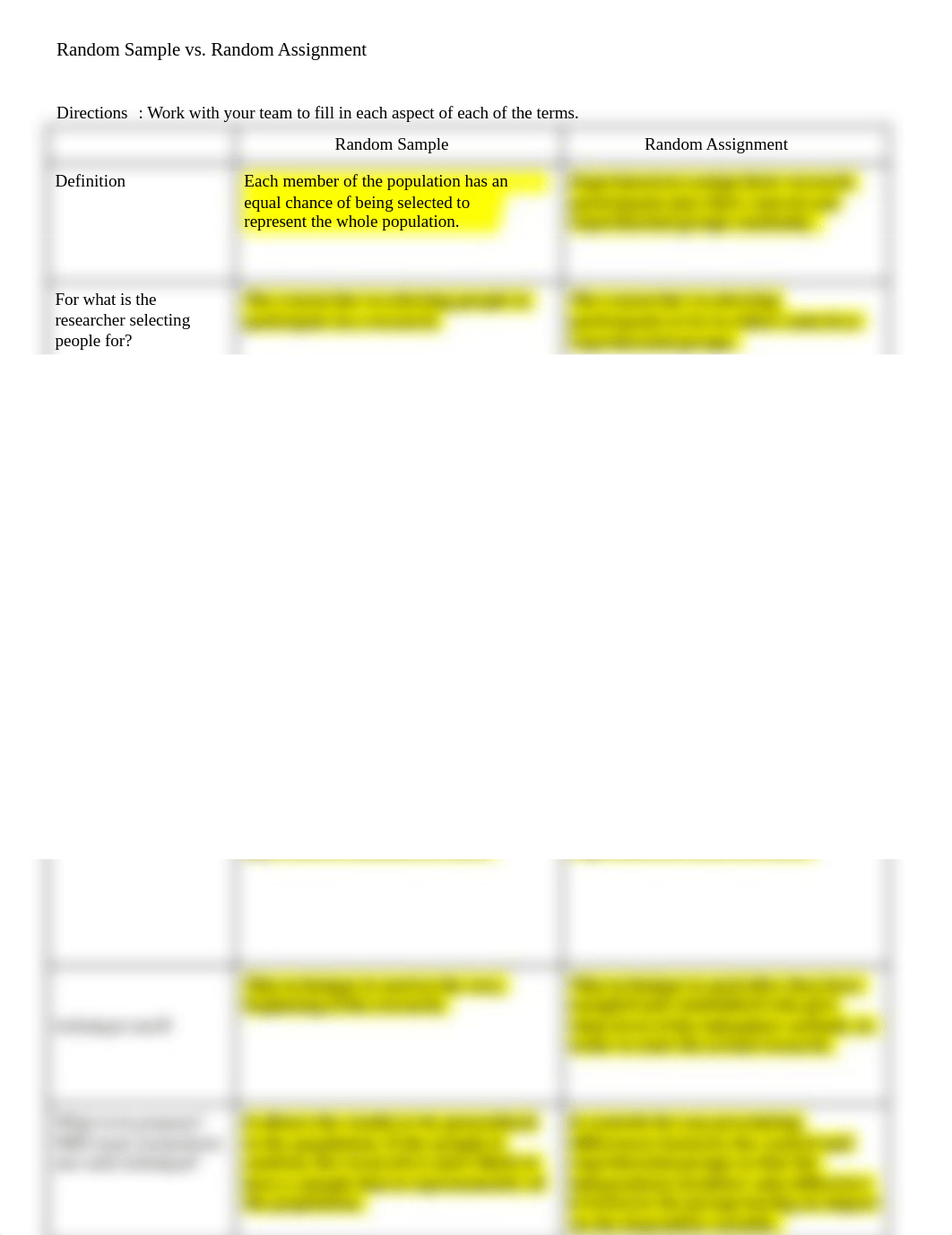 Random Sample vs. Random Assignment .RandomAssignment (1).docx_dvwvopgmeqn_page1