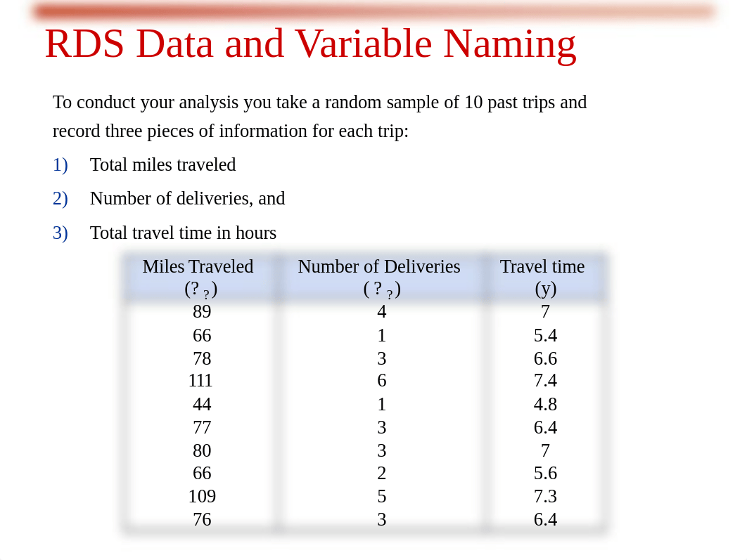 15_Multiple Regression.pdf_dvwvuj0ujex_page3