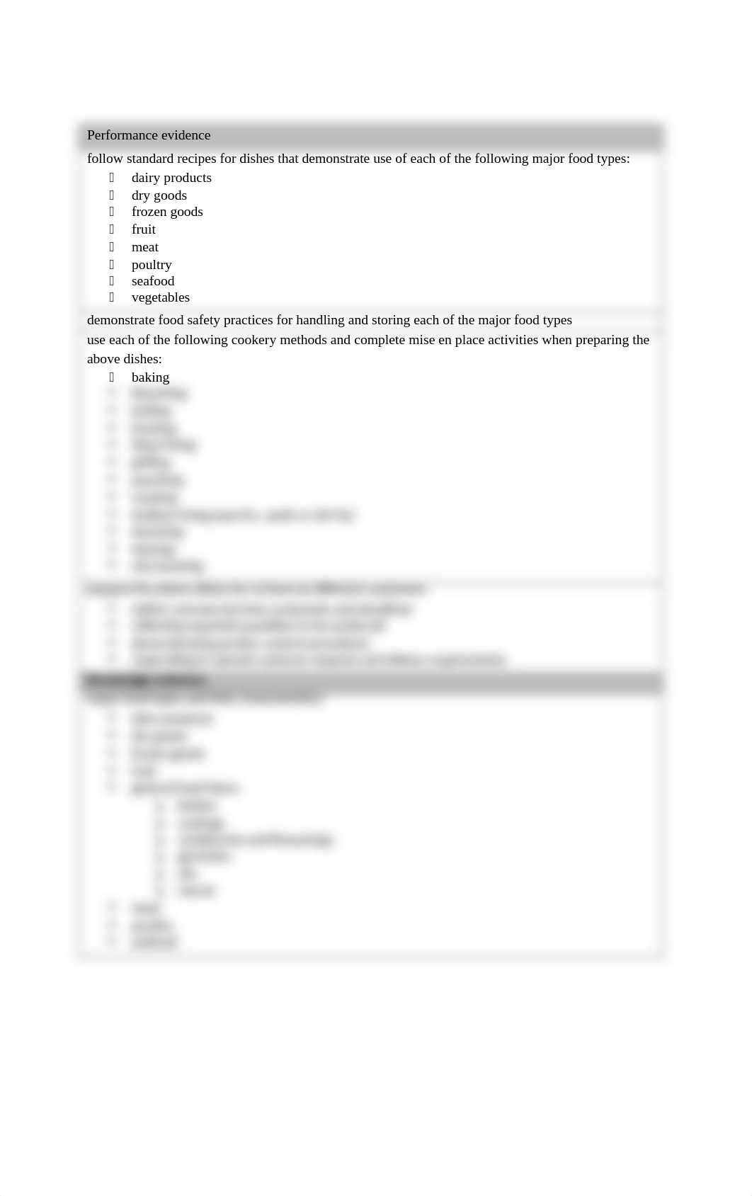 SITHCCC005 Prepare dishes using basic methods of cookery Assessment Pack V2.0 - 06_2019_67c971f564e1_dvx0fuyzfv4_page3