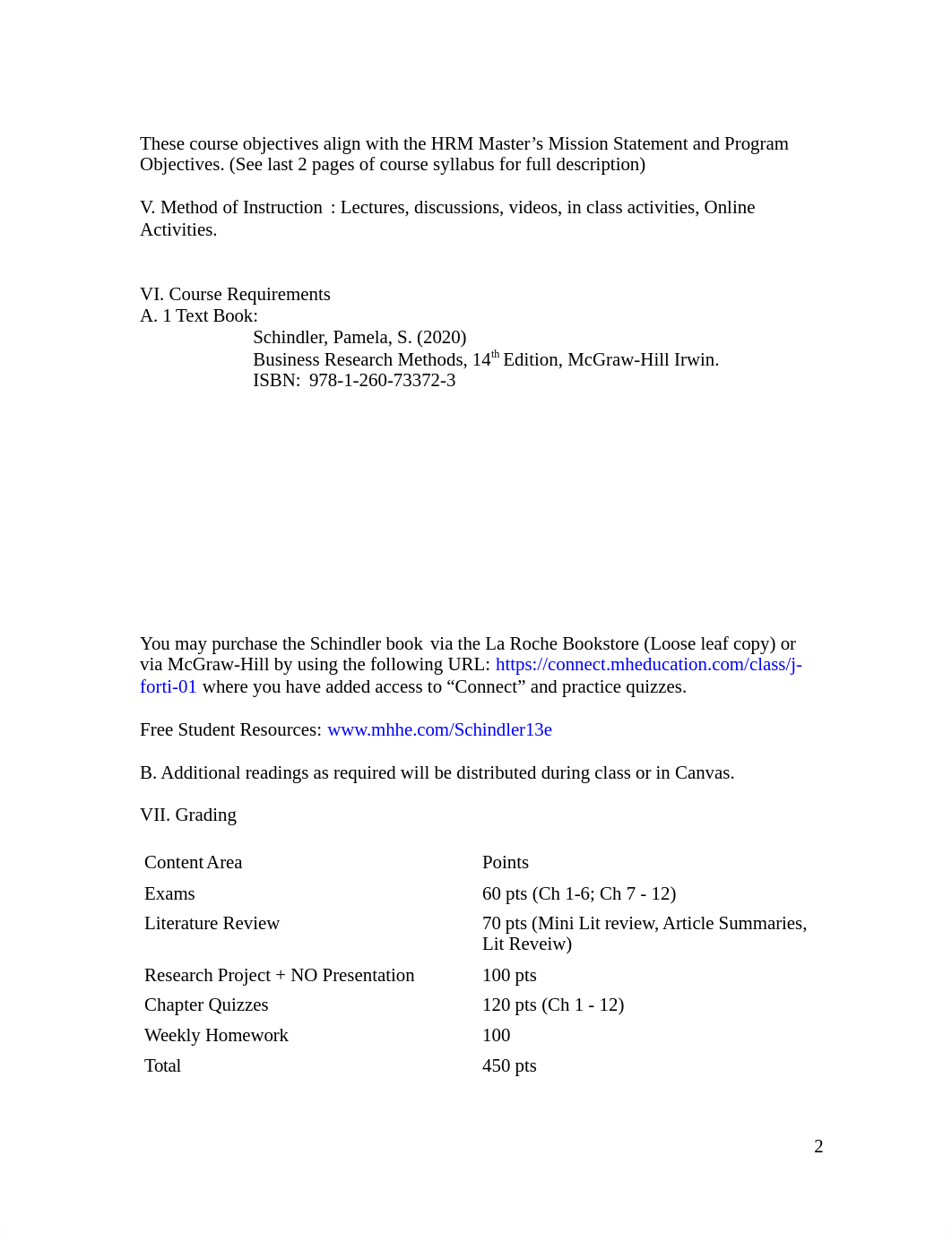 HRMT5013 Spring 2022 Syllabus.doc_dvx3upb5gtc_page2