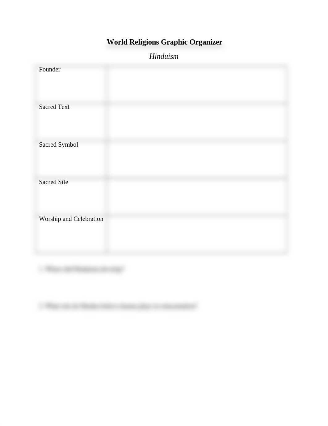 World Religions Graphic Organizer Hinduism (2).docx_dvx4wj51s4m_page1