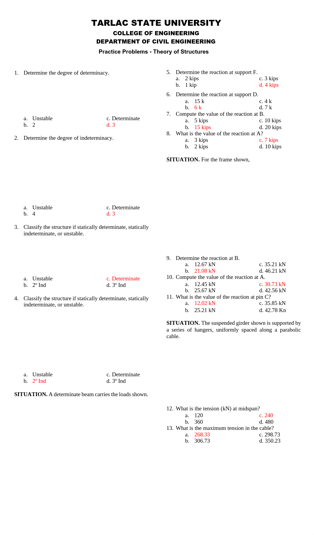 TSU-M21-PRACTICE-PROBLEMS-TOS.pdf_dvx7i42zri8_page1