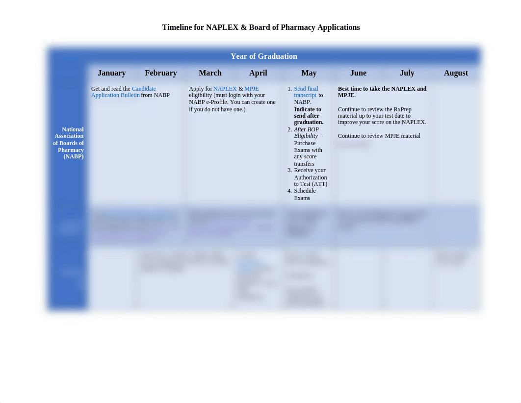 NAPLEX-MPJE Timeline.pdf_dvx81ovzksl_page1