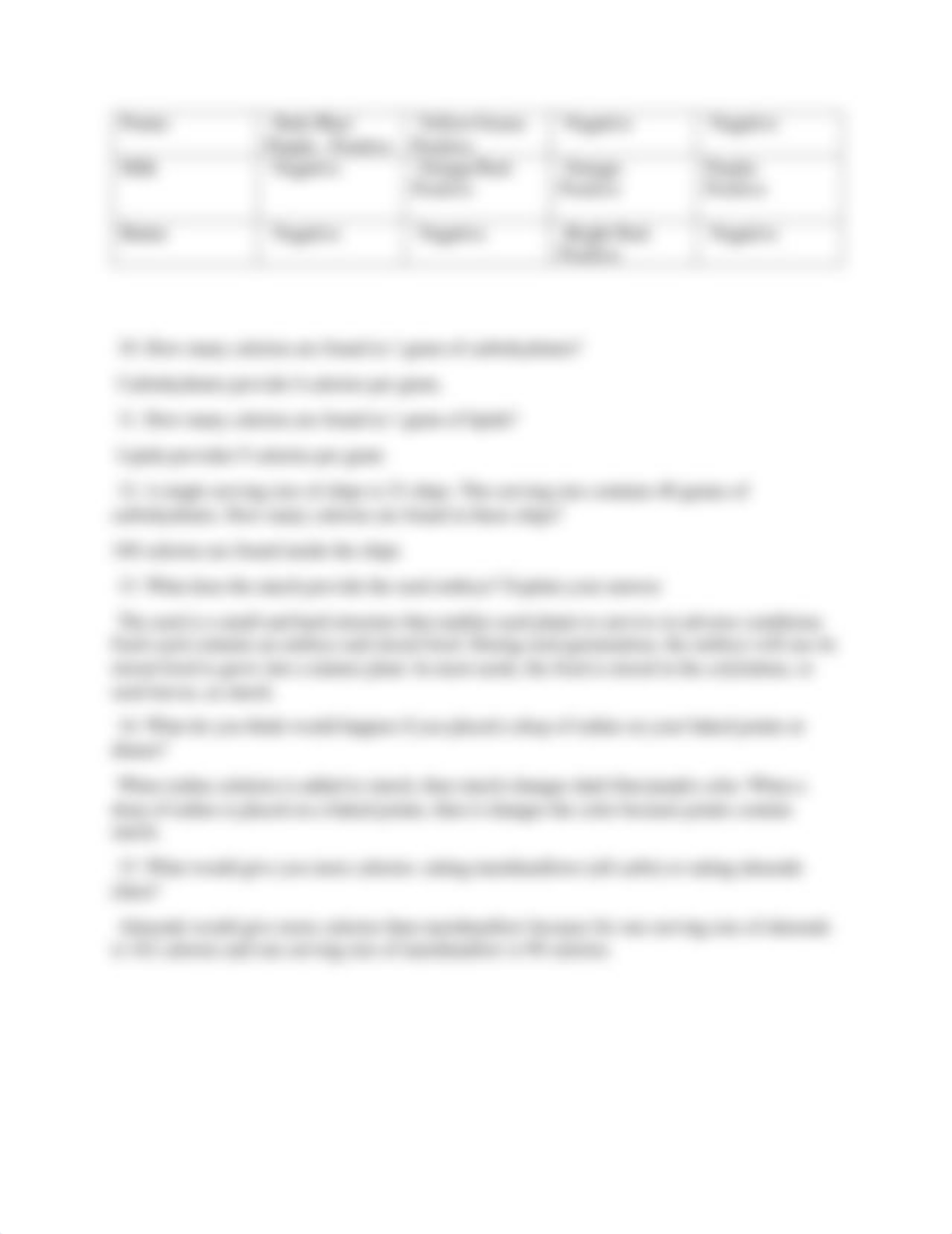 LAB #7 ORGANIC MOLECULES AND NUTRITION (1).pdf_dvxakzjnw3o_page2