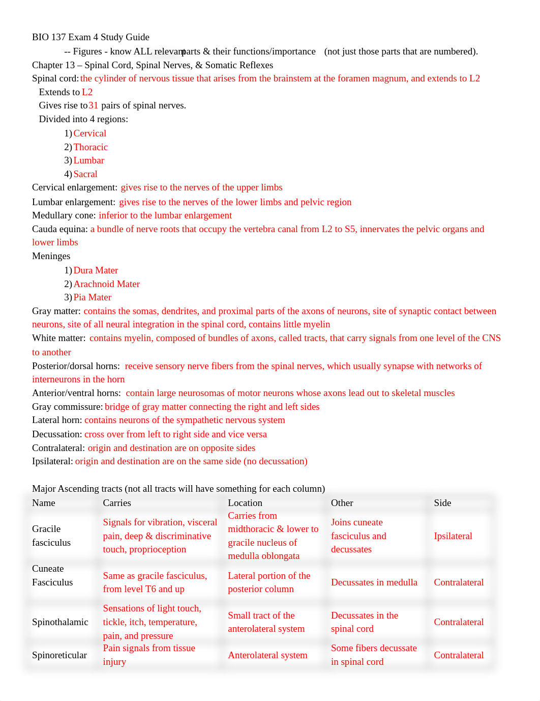 Exam 4 Study Guide.docx_dvxcfn4uas5_page1