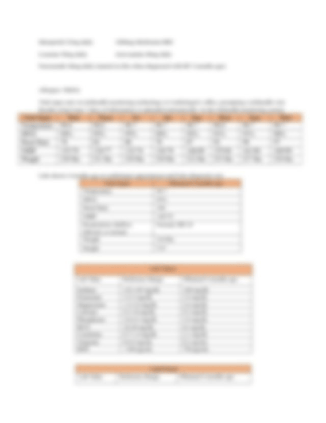 Heart Disease Telehealth Visit - students.docx_dvxcykn37b2_page2