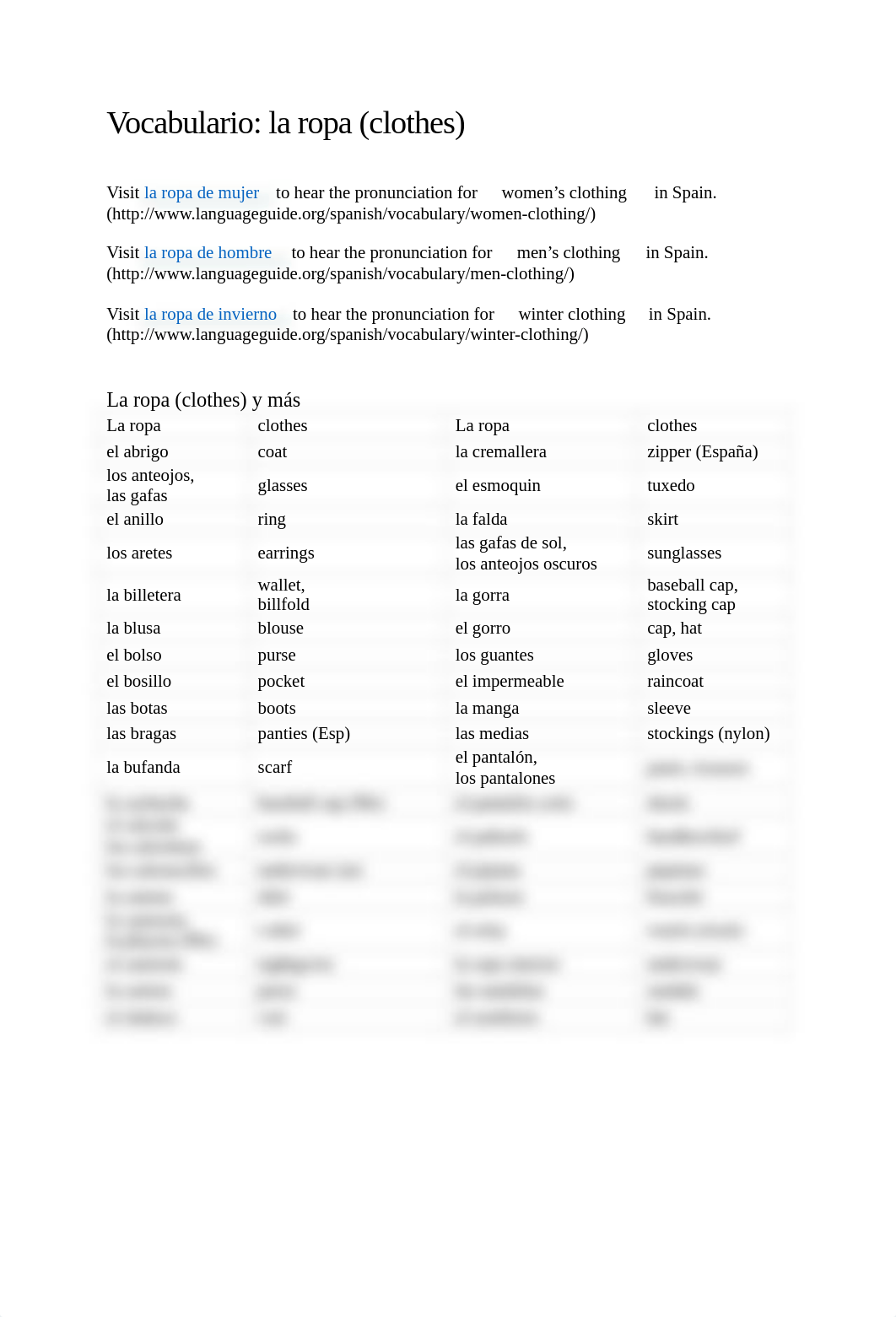 Clothes.docx_dvxejnicfq0_page1