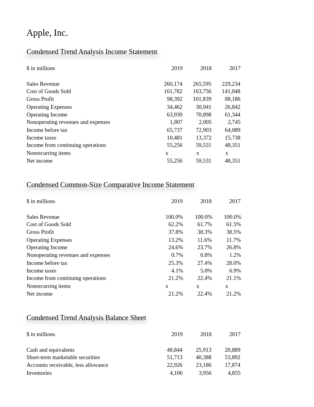 Apple financial accounting project.xlsx_dvxjuhsjcvg_page1