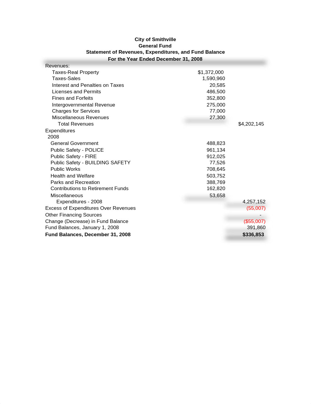 City of Smithville Part 2_dvxlijqwcxh_page3