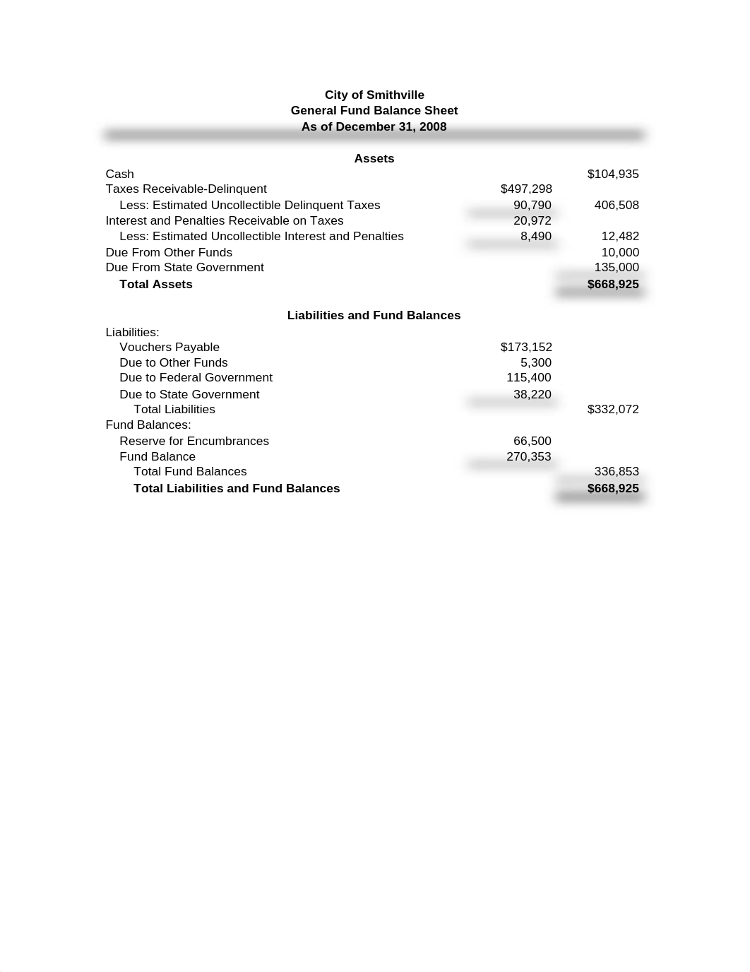 City of Smithville Part 2_dvxlijqwcxh_page2